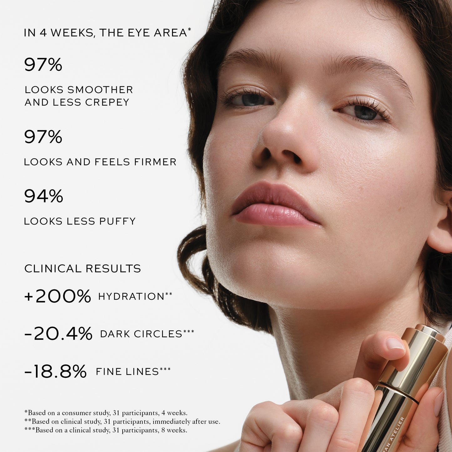 Westman Atelier Eye Activator