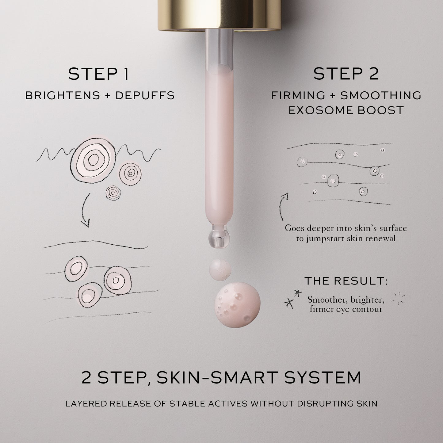 Westman Atelier Eye Activator